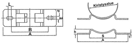 NORMAFIX K-KONSOLI W1/20MM 066-K1-81-100