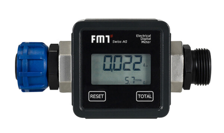DIGIT.MITTARI UREA 555-23295871