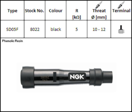 SYTYTYSTULPAN LIITIN NGK N8022