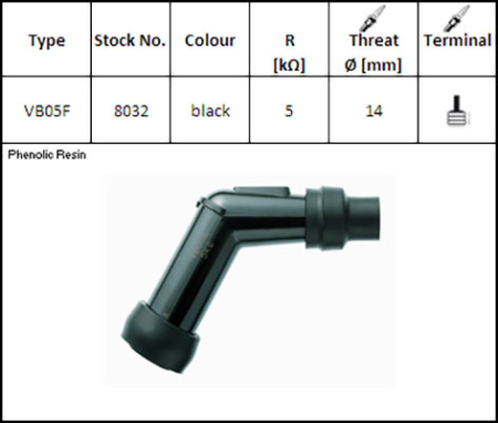 SYTYTYSTULPAN LIITIN NGK N8032