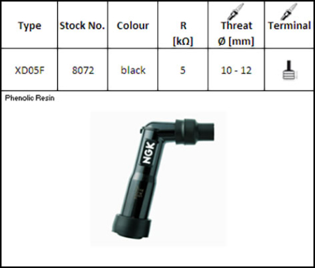 SYTYTYSTULPAN LIITIN NGK N8072