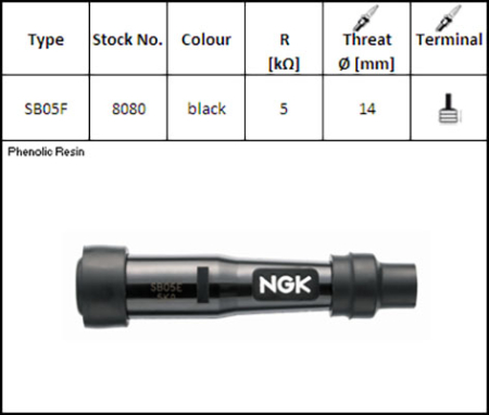 SYTYTYSTULPAN LIITIN NGK N8080