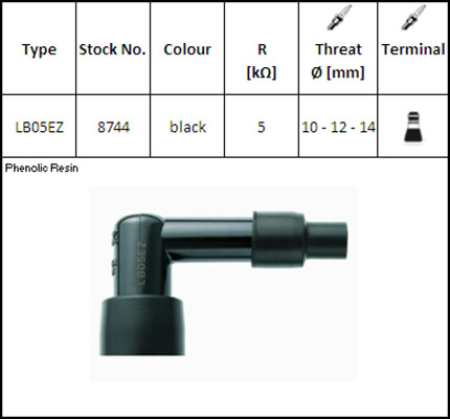 SYTYTYSTULPAN LIITIN NGK N8744